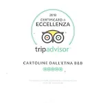 Cartoline Dall'etna B&B 3*
